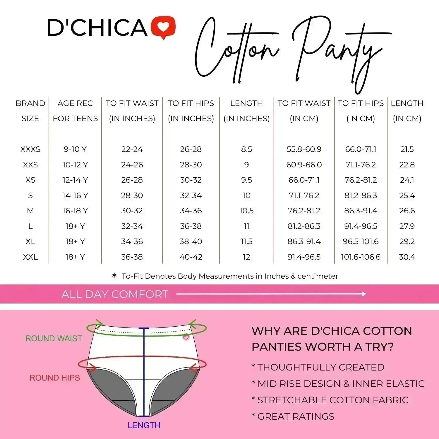 Cotton Hipster Briefs For Women | Breathable | Elasticated Waistband | Pink, Maroon & Black Solid Panties Pack Of 3