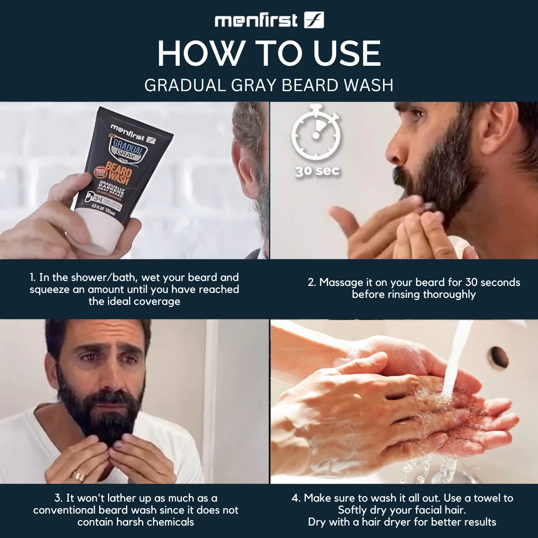 Menfirst - Reactiv Hair Dye and Beard Wash - 2 Pack Bundle