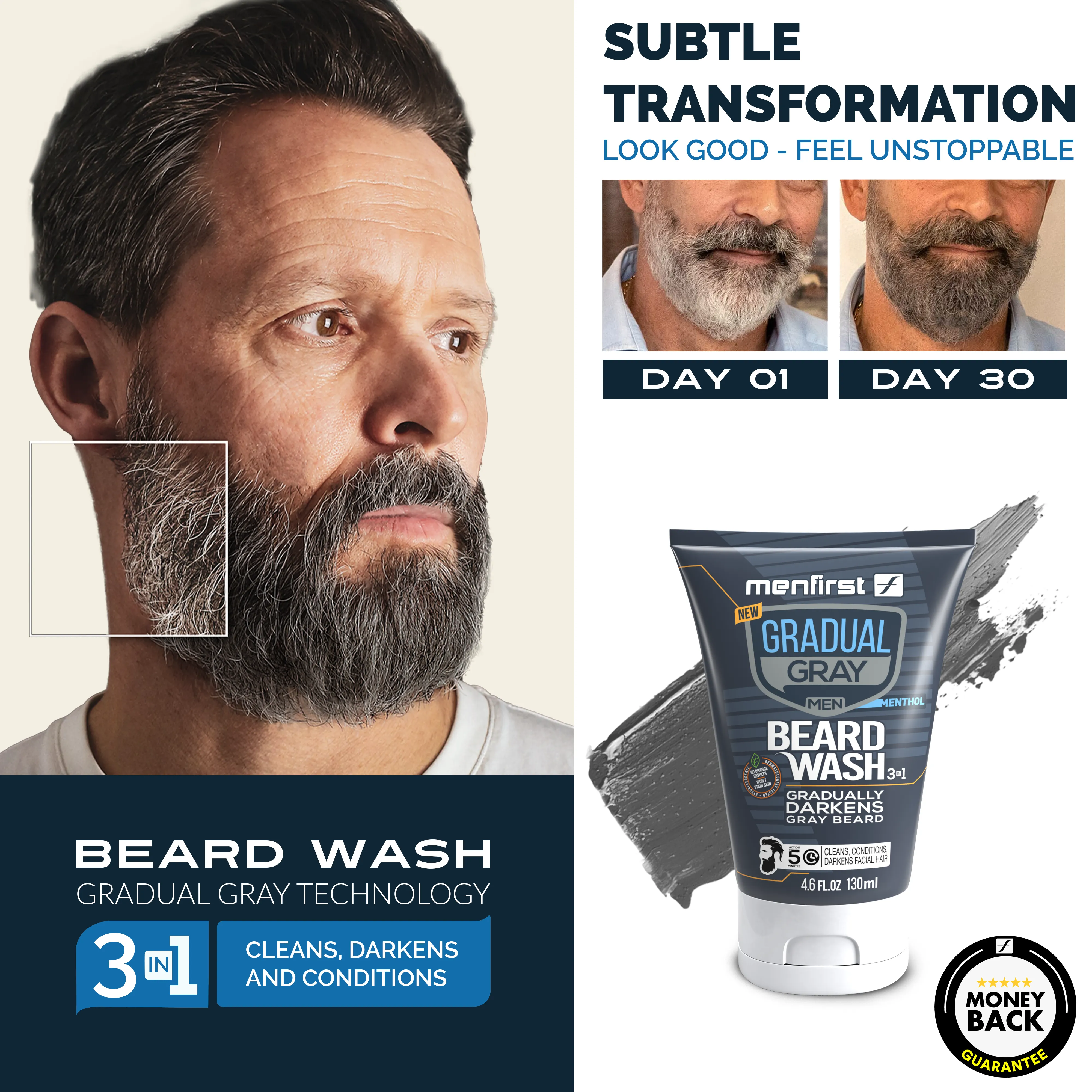 Menfirst - Reactiv Hair Dye and Beard Wash - 2 Pack Bundle